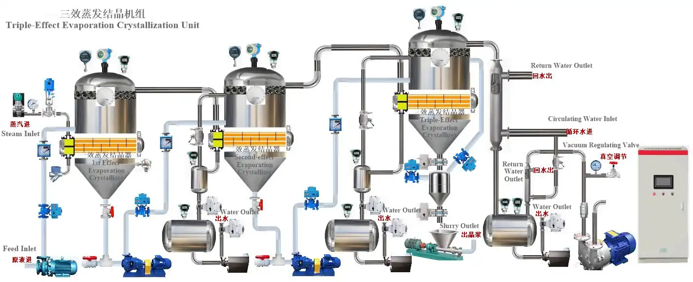 product-1-1 product-1-1